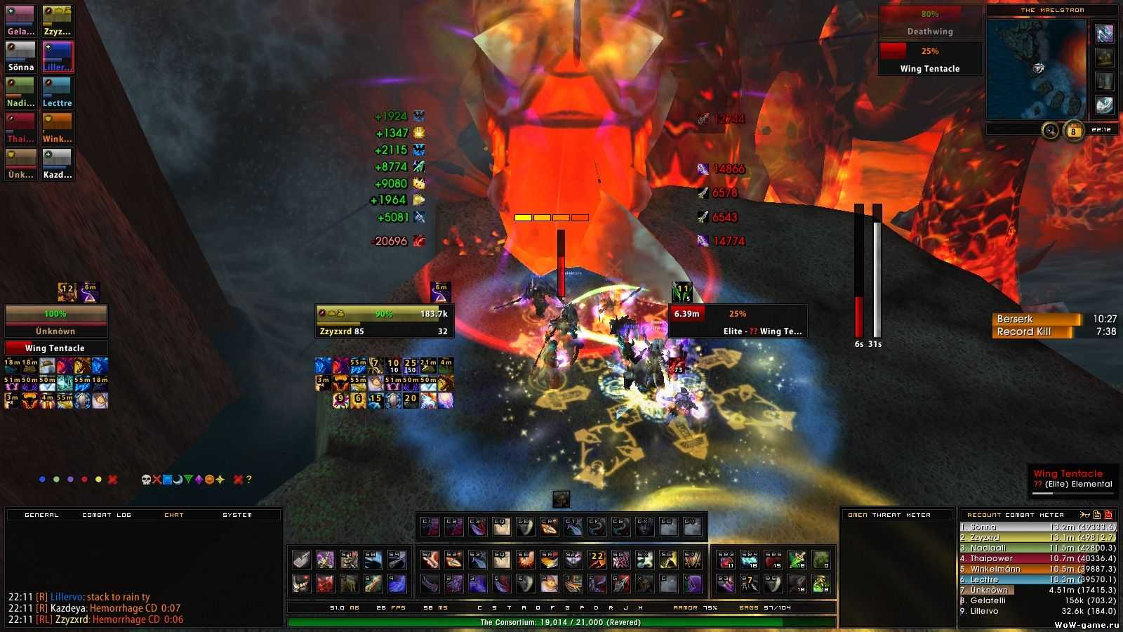 Лучшие аддоны для world of warcraft на 2021 год