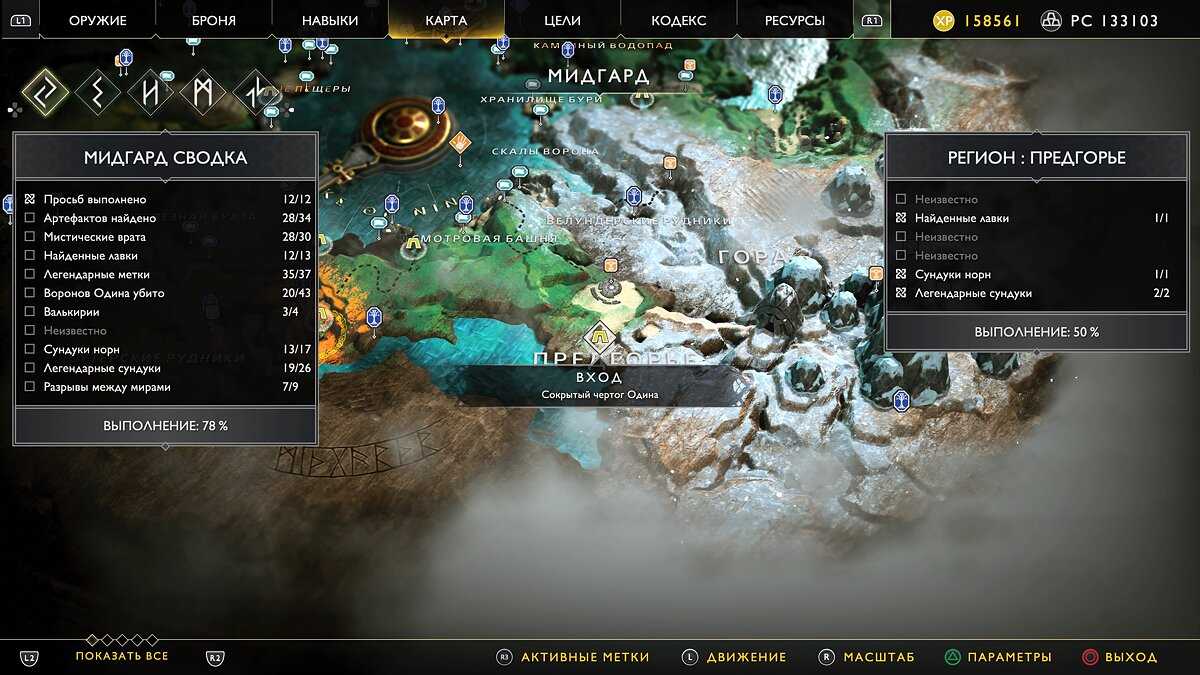 Для чего нужны рабочие очки в игре archeage и что это за ресурс