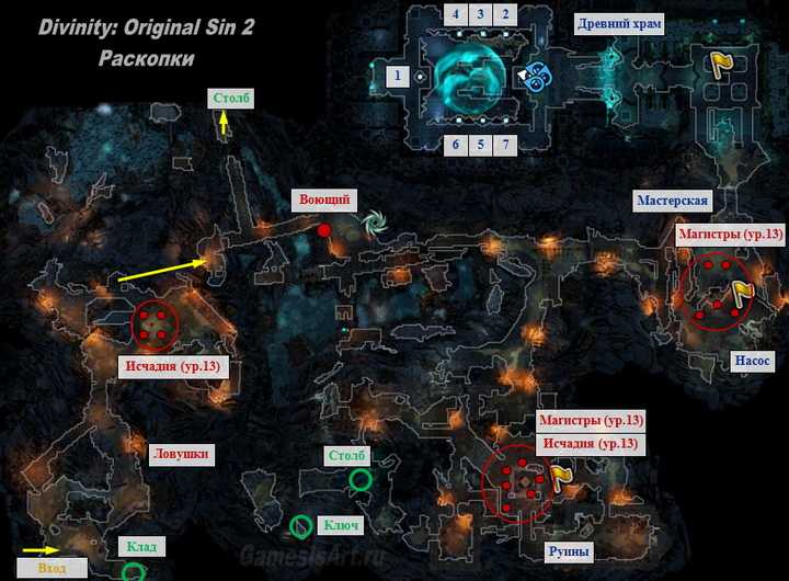 Прохождение всех квестов на острове кровавой луны в divinity: original sin 2
