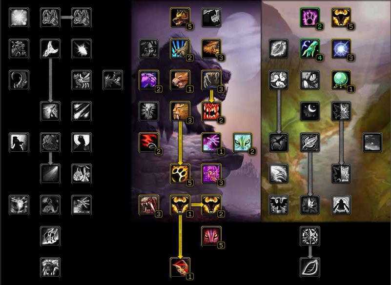 Wow classic гайд по быстрой прокачке 1-60
