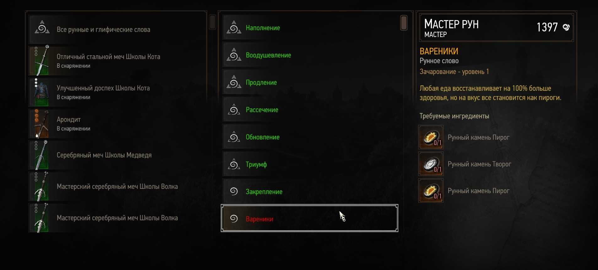 Мастер-бронник в the witcher 3: wild hunt: где найти