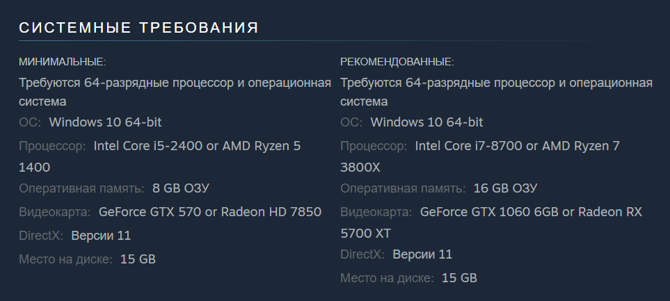 Реальные системные требования escape from tarkov с примерами работы и размером игры в гб