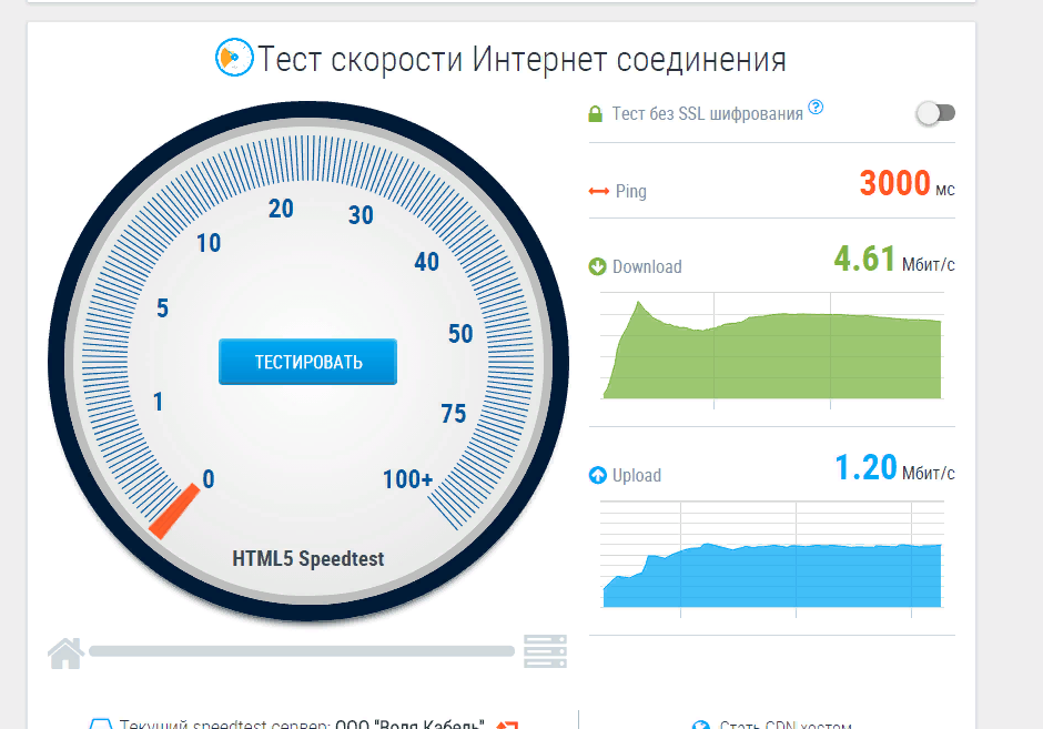 Качество и количество: что важнее?