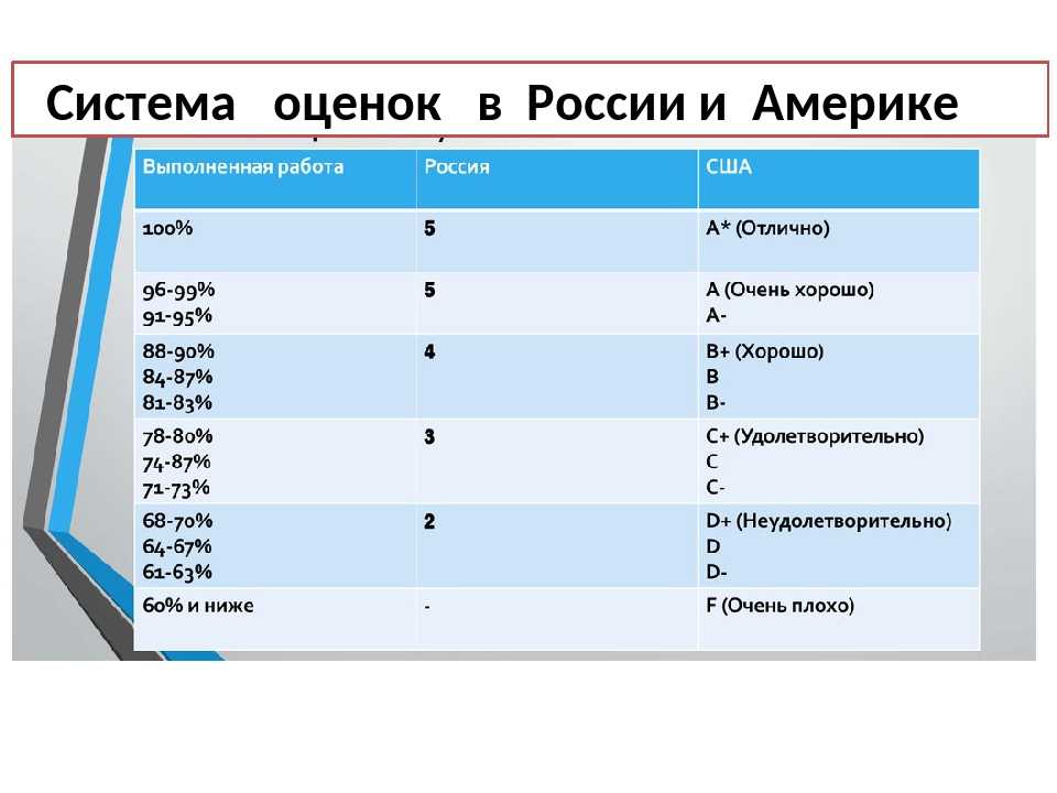 20 лучших игр от разработчиков из снг