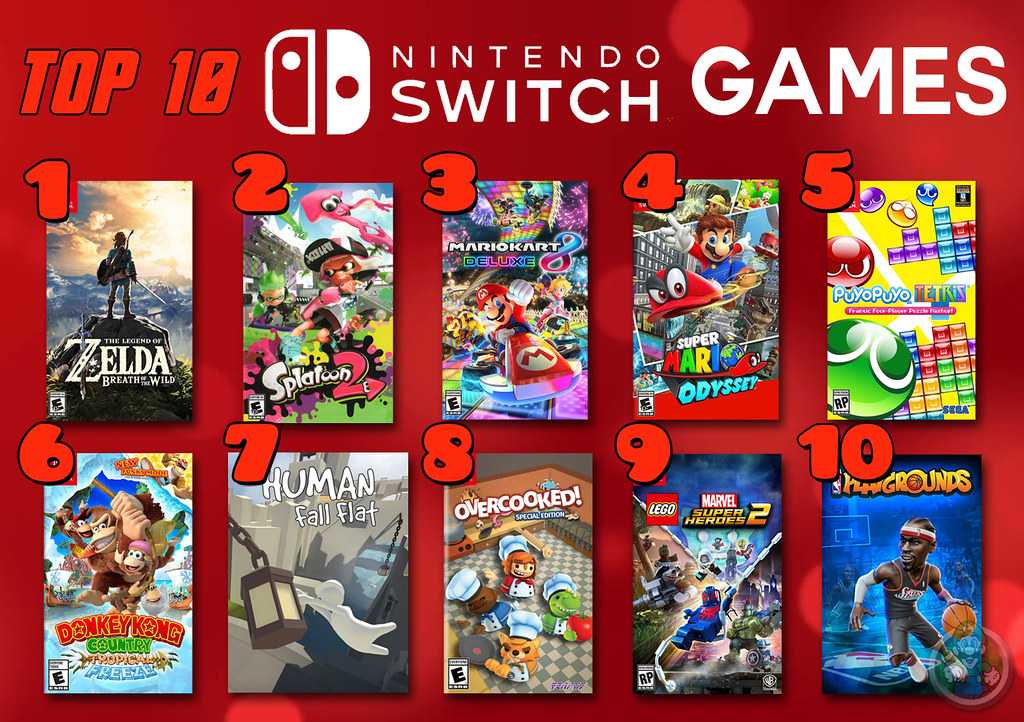 Все варианты особых изданий nintendo switch - webunions