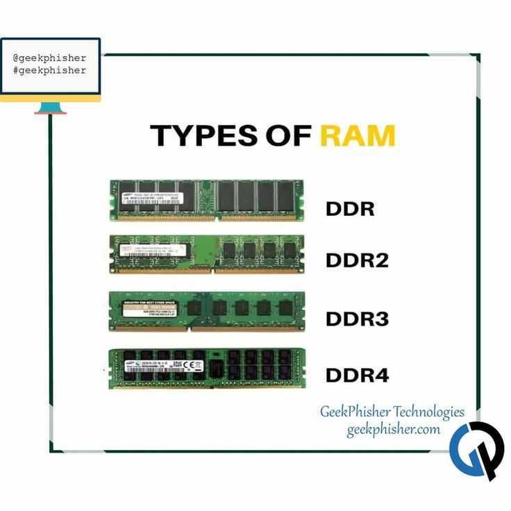 Оперативная память ddr4: характеристики и чем она лучше прошлых покалений озу