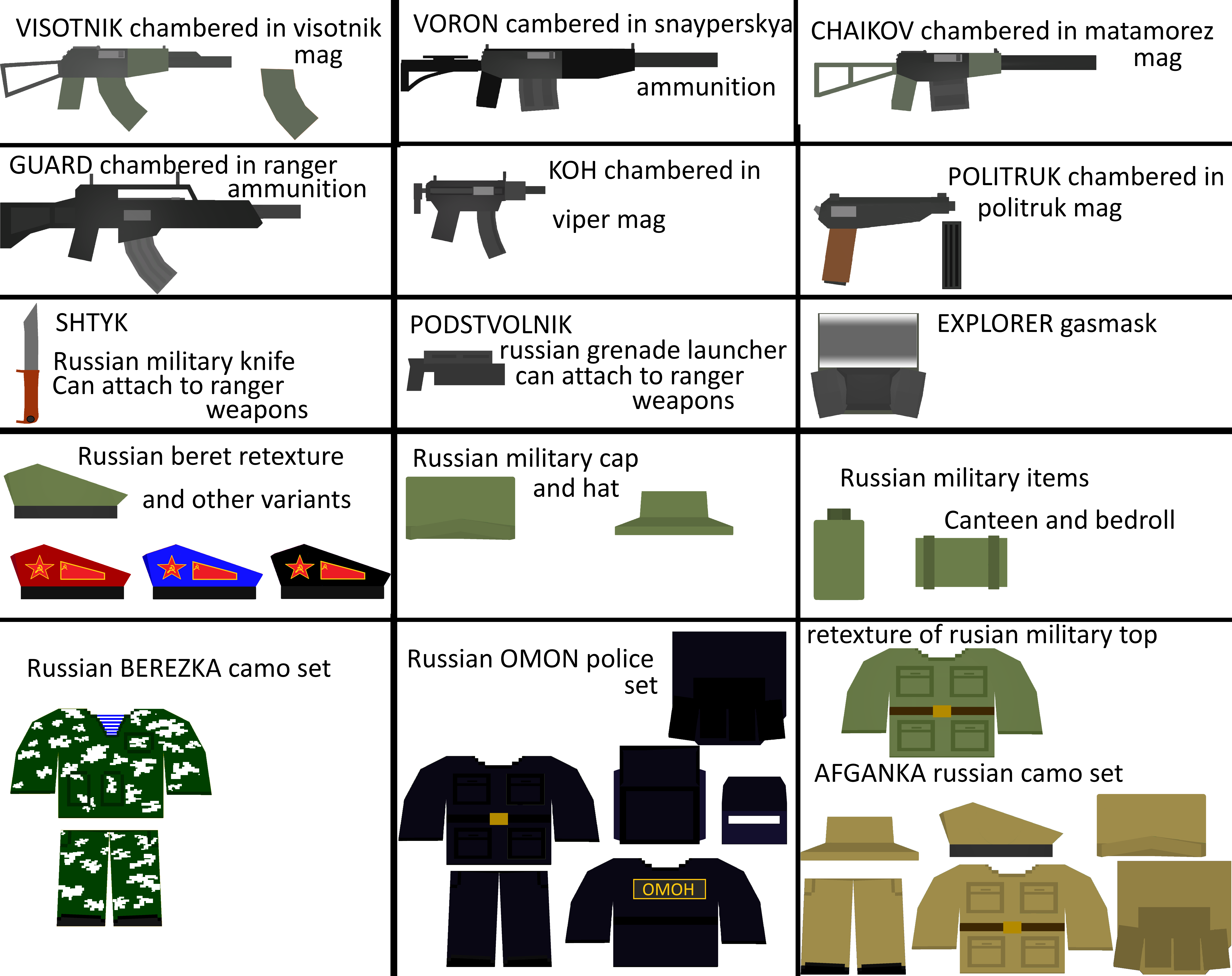 Как создать моды для unturned: подробный гайд