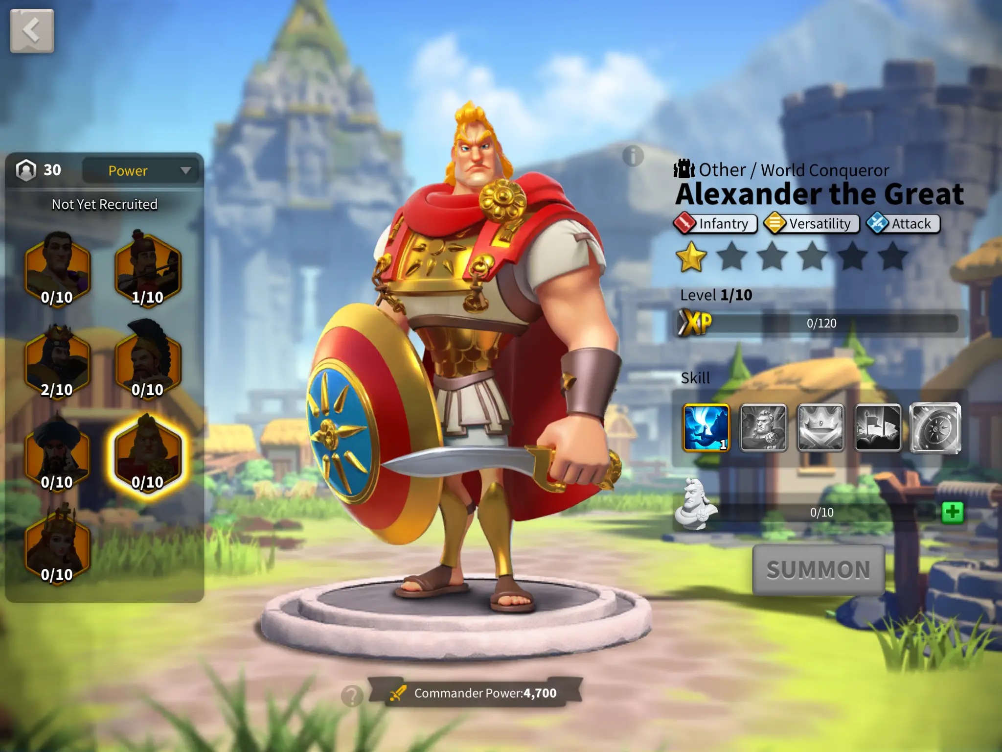 Ресурсы в rise of kingdoms и способы их получения | bluestacks