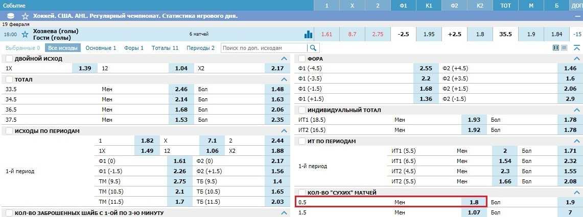 Ставки на спорт live в букмекерской конторе betboom: live ставки на спорт с лучшими коэффициентами!