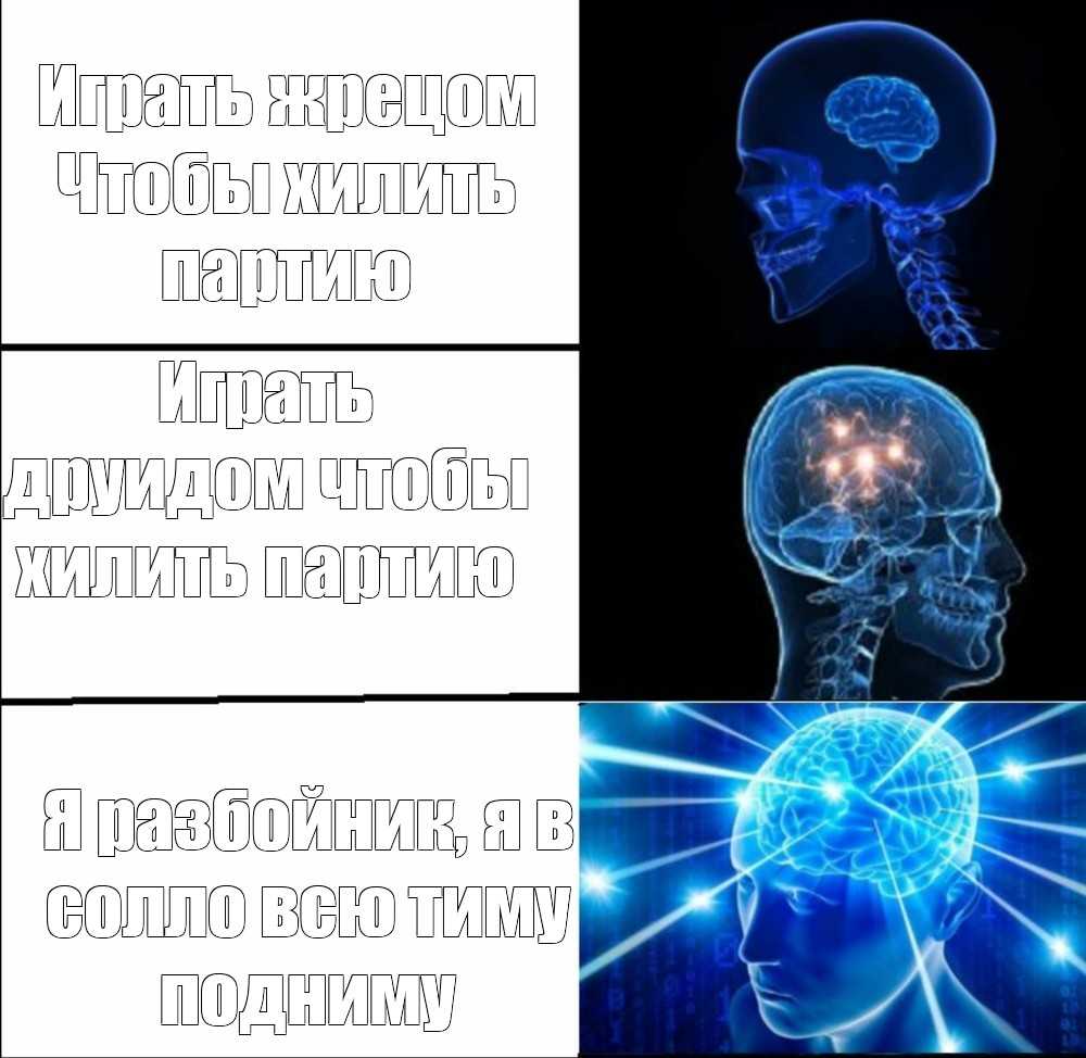 10 лучших аддонов для бфа - addons-wow.com
