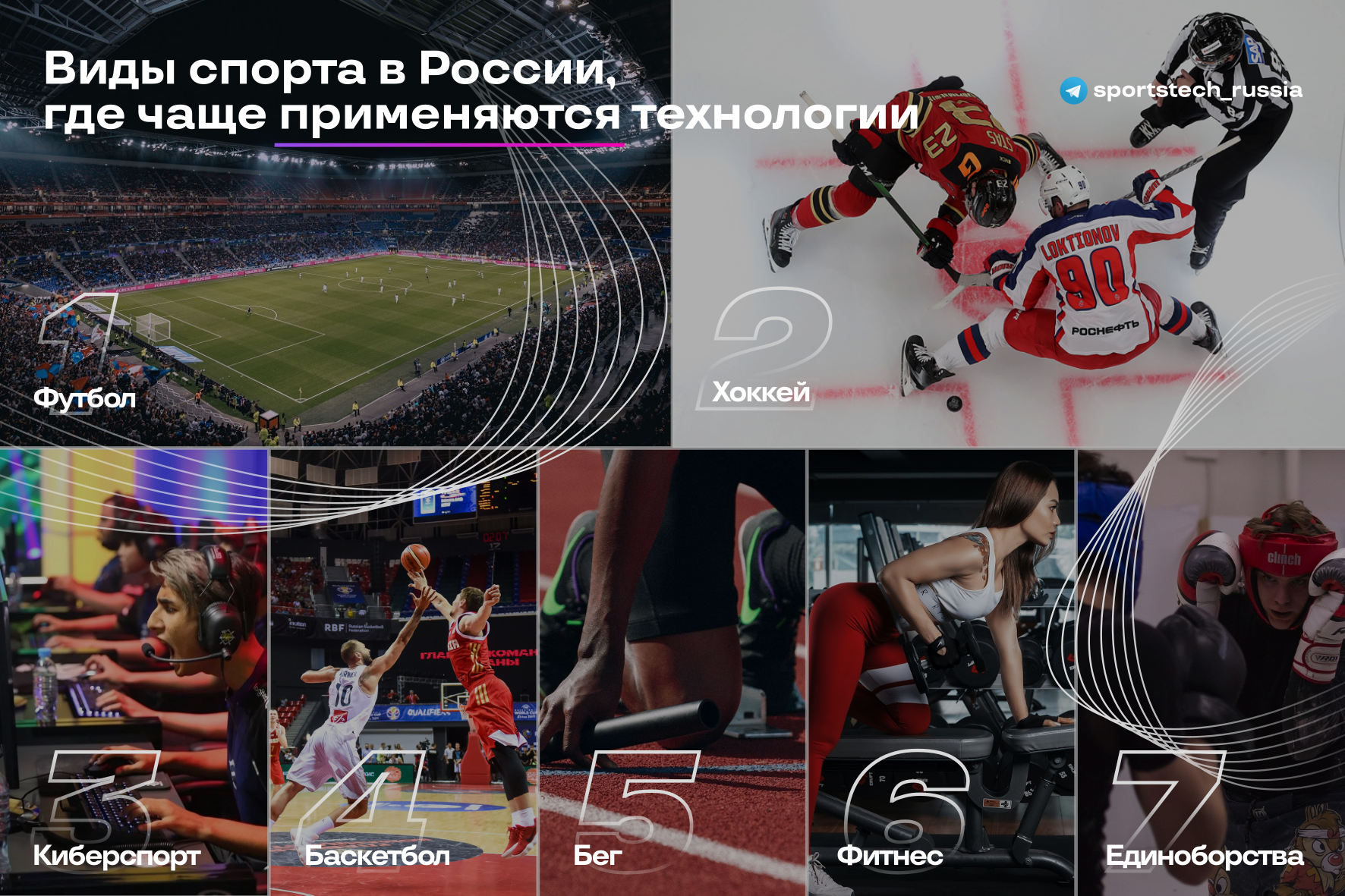 5 мировых медиатехнологий, которые уже работают в россии. читайте на cossa.ru