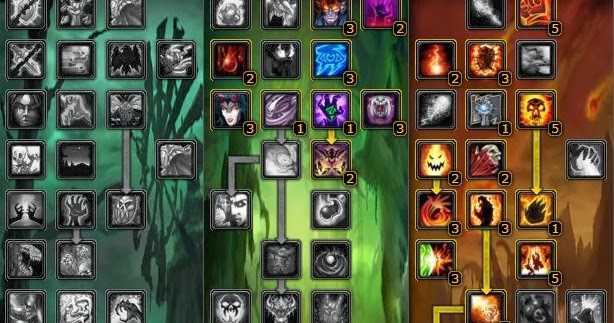 Pve marksmanship hunter addons & macros