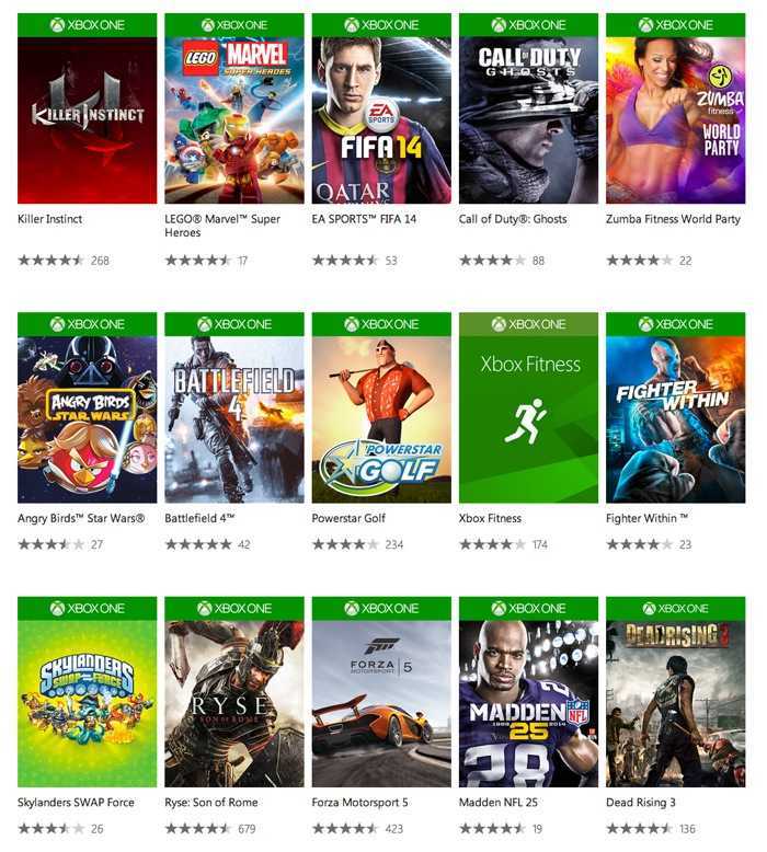 Топ-25 лучших игр для вечеринок на xbox one, в которые можно играть с друзьями и семьей