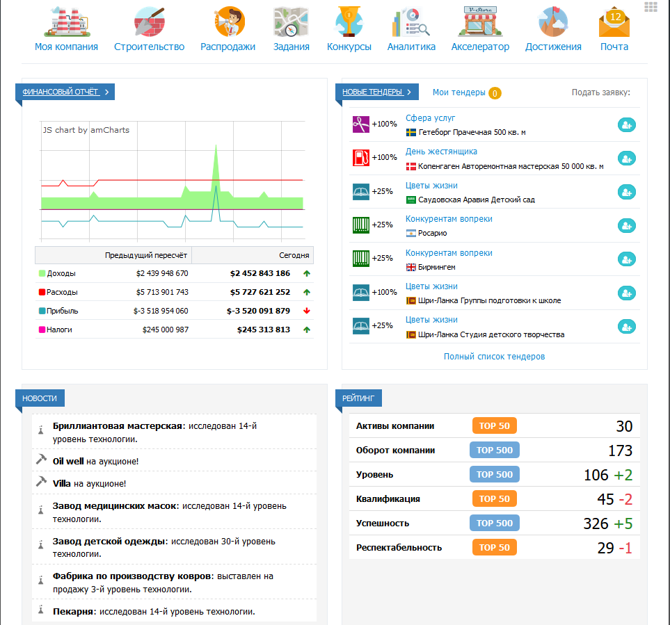 Виртономика