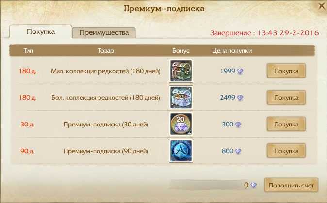 Archeage сколько стоит премиум