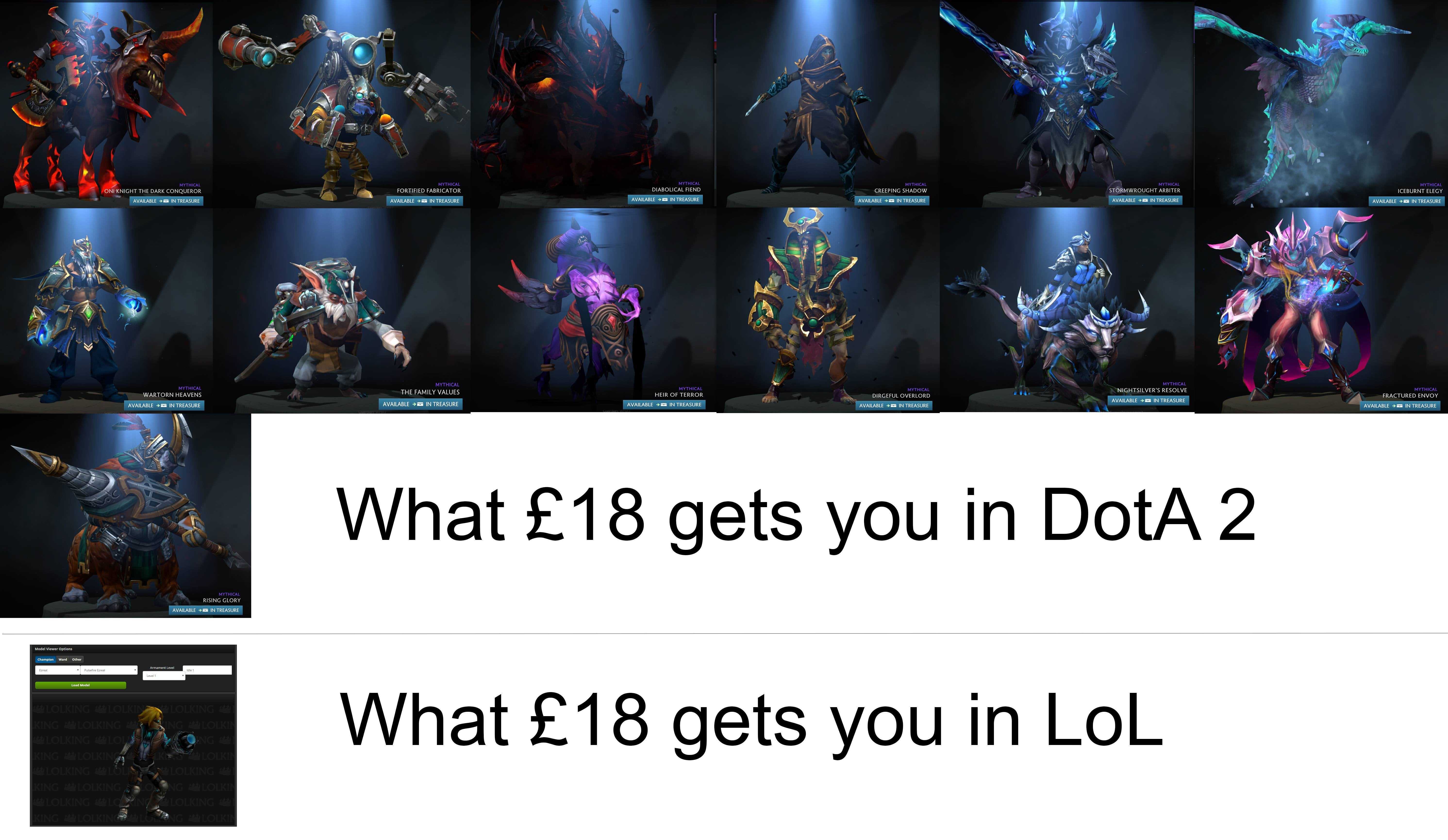 Dota 2. за что 18 млн долларов и почему подростки все время в нее играют | правмир