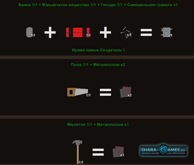 Unturned: как ввести читы и идентификаторы 10 предметов, которые вам нужно знать