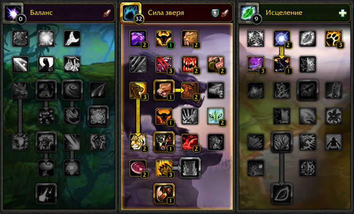 Лучшие аддоны для wow burning crusade classic