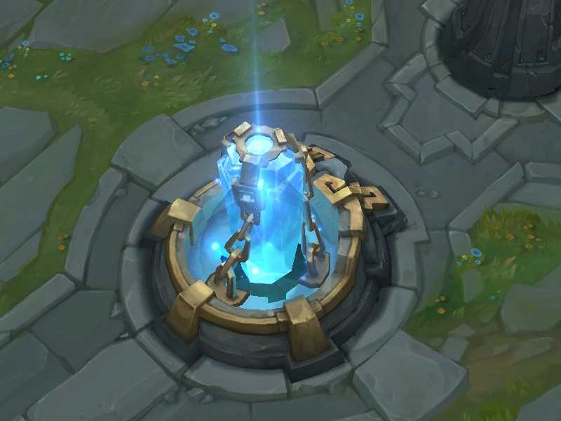 Роли в league of legends — подробный гайд для новичков