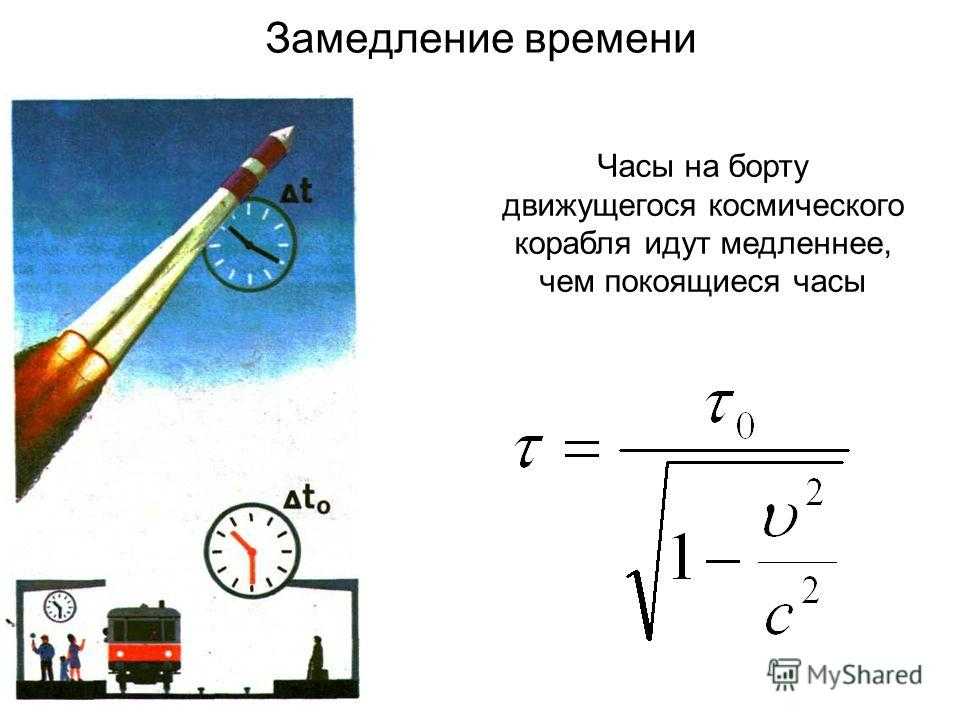 Эффект замедления времени – фишка давно не новая Она активно используется в кино и видеоиграх в течение долгих лет, добавляя зрелищности боевым сценам и