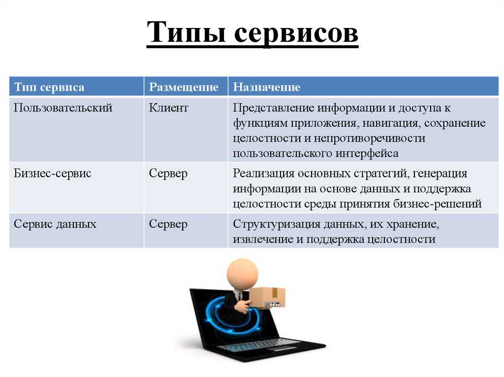 Лучшие браузерные онлайн игры 2023 года