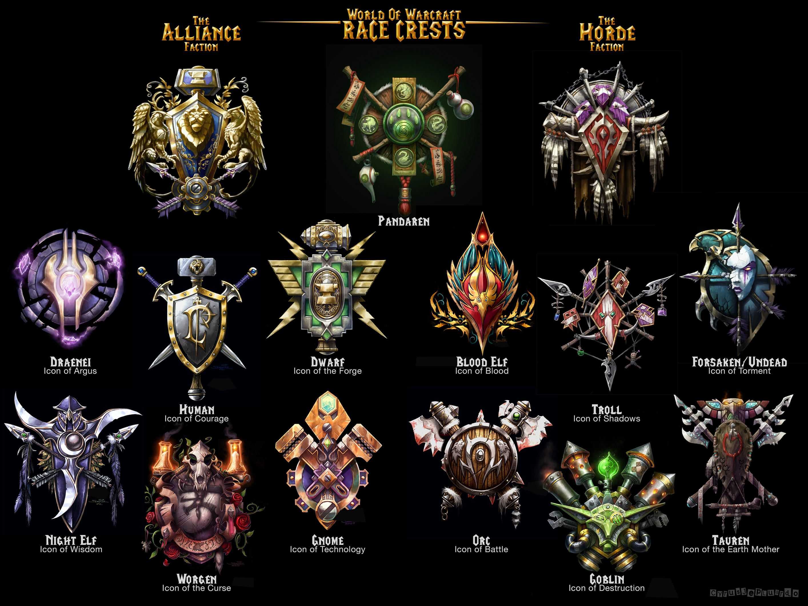 Орда в warcraft 3: юниты, герои, тактики игры против всех рас. орда против всех.стратегии за орду