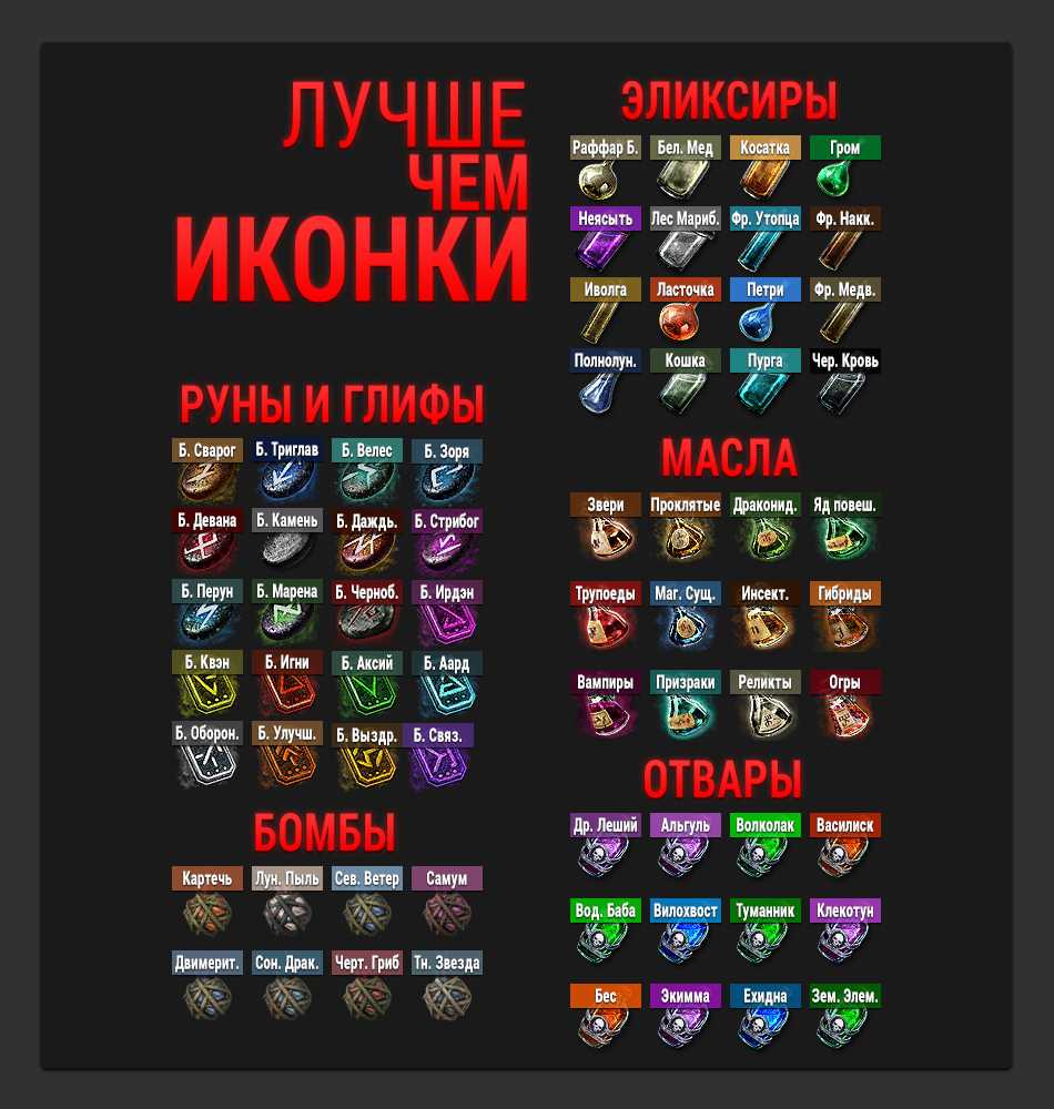 Перемена — игрозабор