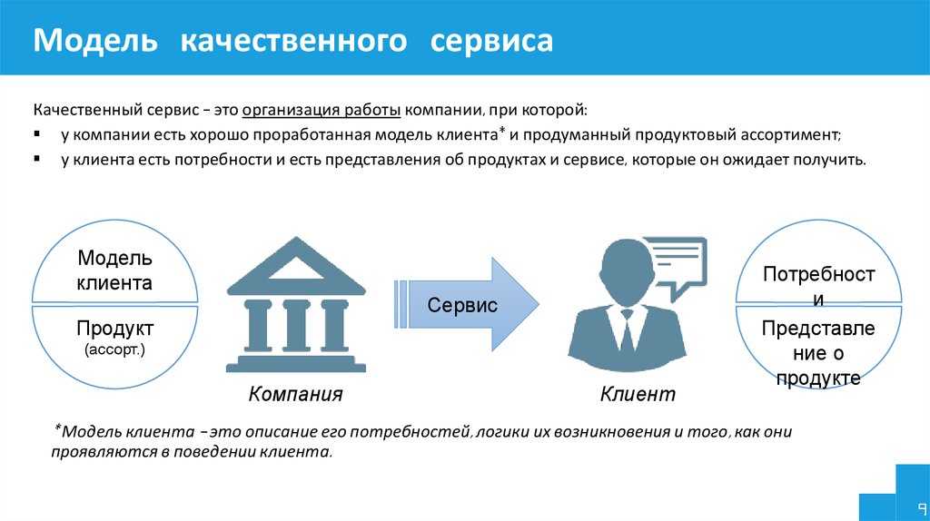 Какими будут города будущего: проект neom | рбк тренды