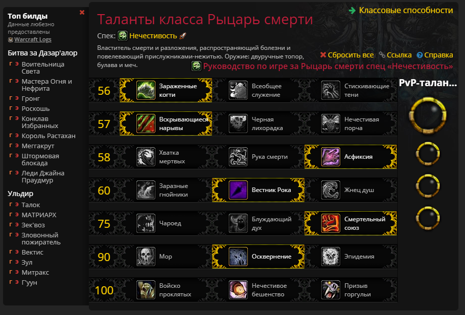 Аддоны для wow bfa 8.1.5 | битва за азерот бфа