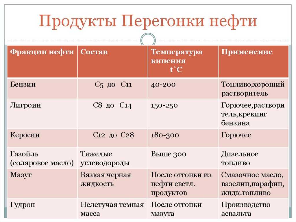 Как играть в “герои войны и денег”: обзор