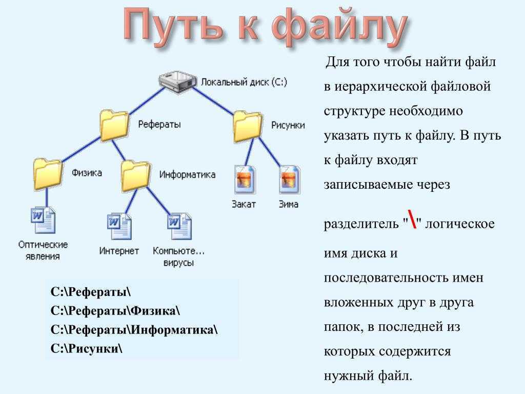 Топ профессии для фарма золота в world of warcraft dragonflight