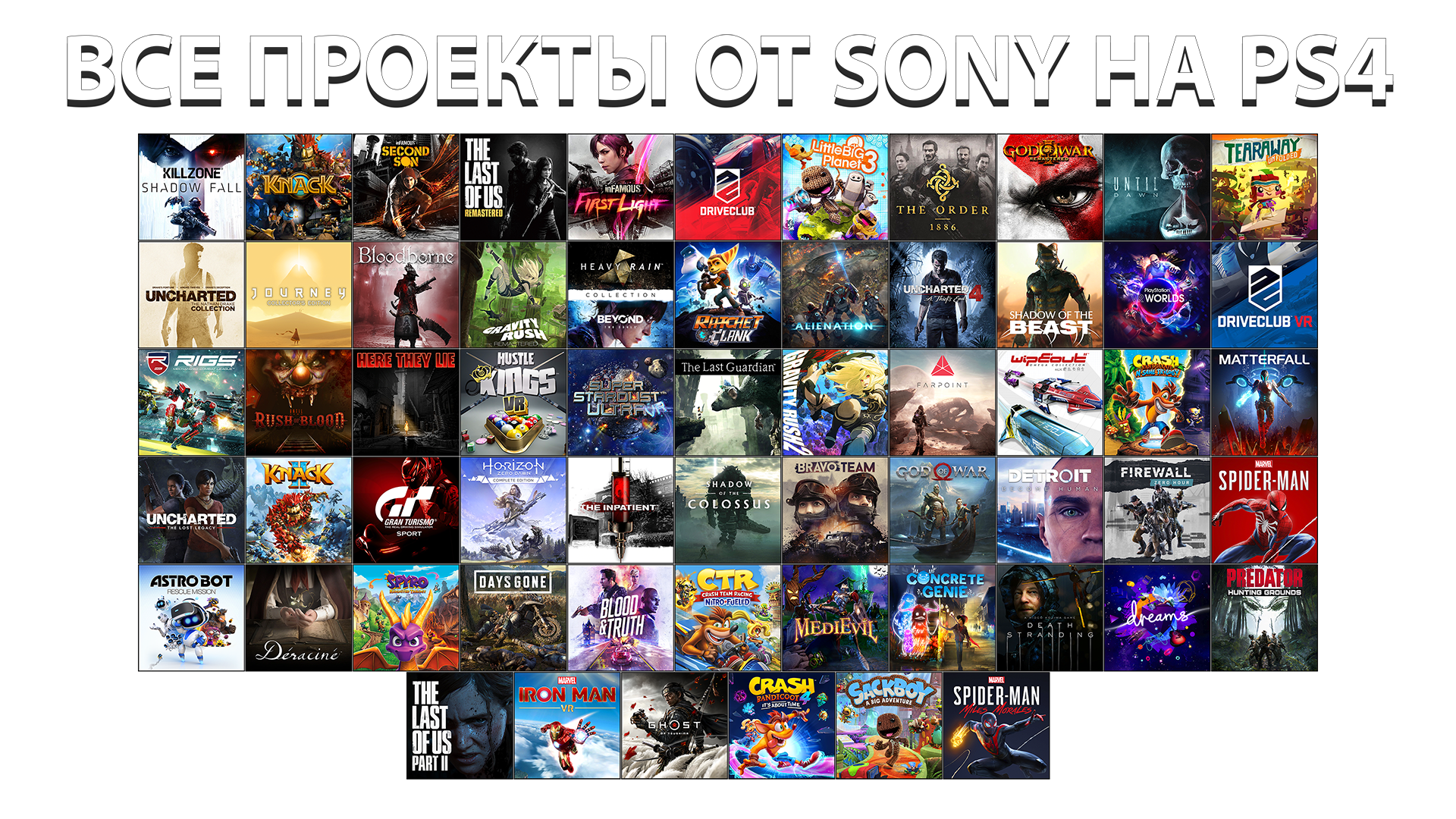 Топ 20 | лучшие игры на playstation 4 (ps4)