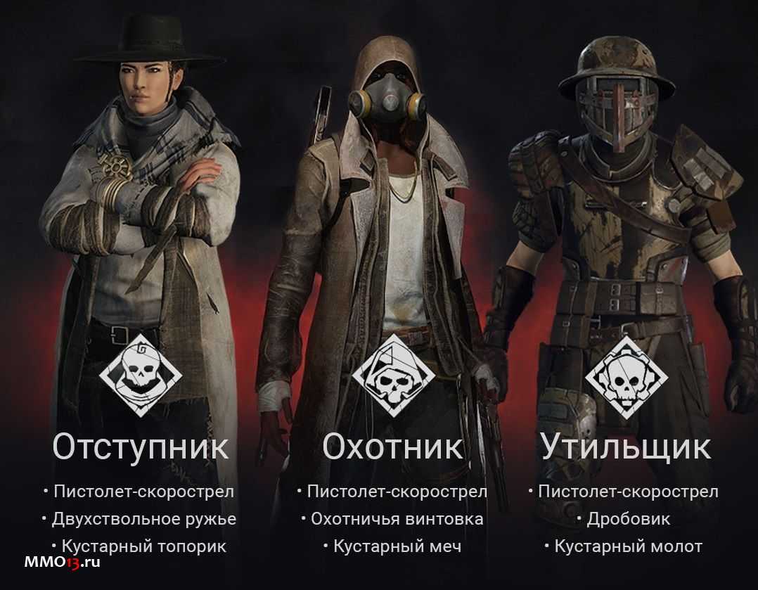 Предметы и доспехи в remnant: from the ashes